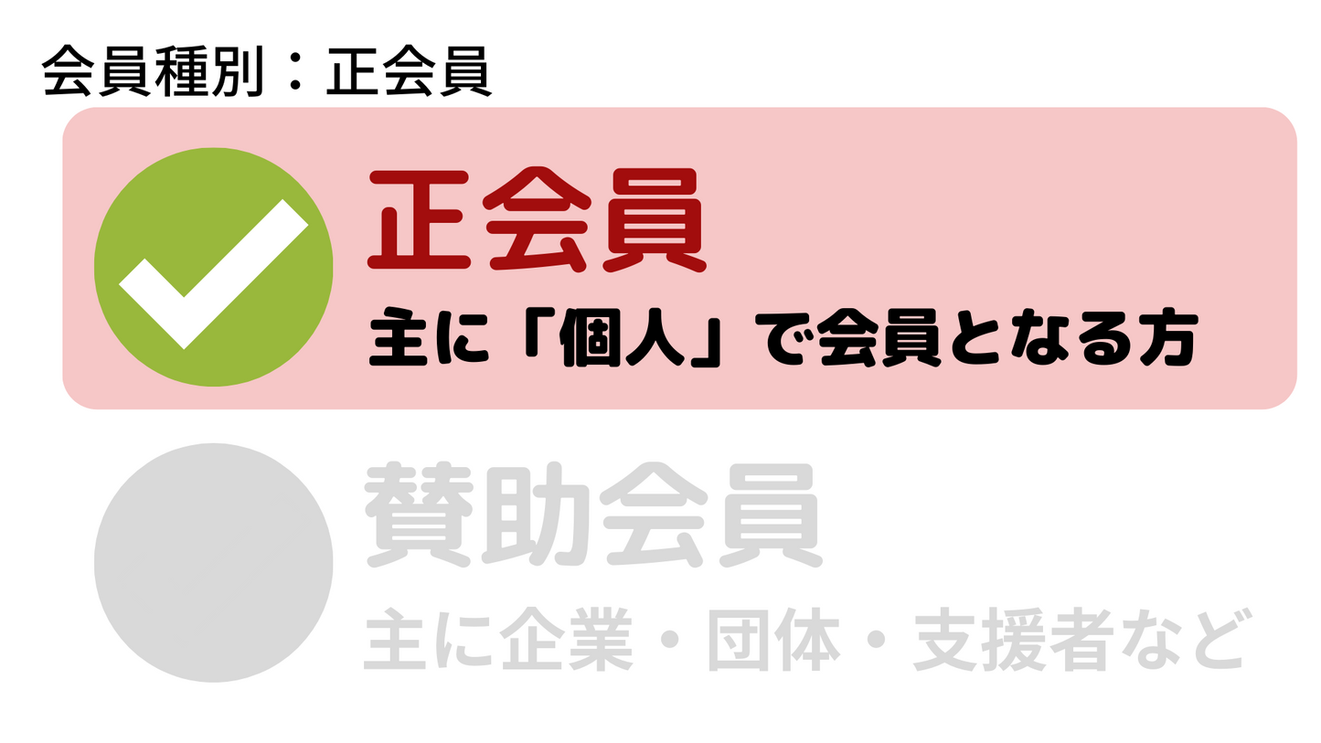 継続会員（正会員個人）-年会費（2024年度）