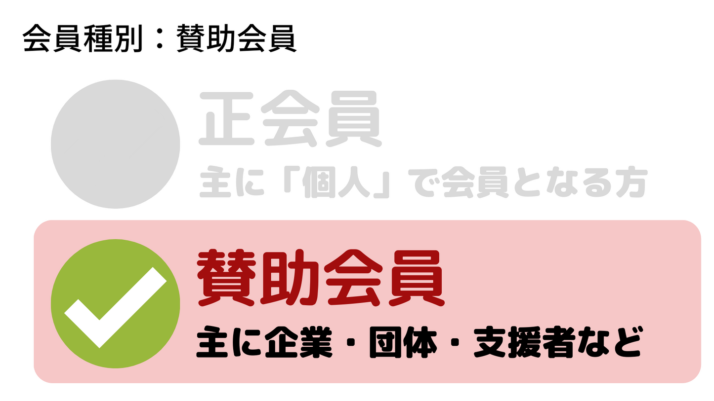 新規入会（賛助会員）-年会費（2024年度）